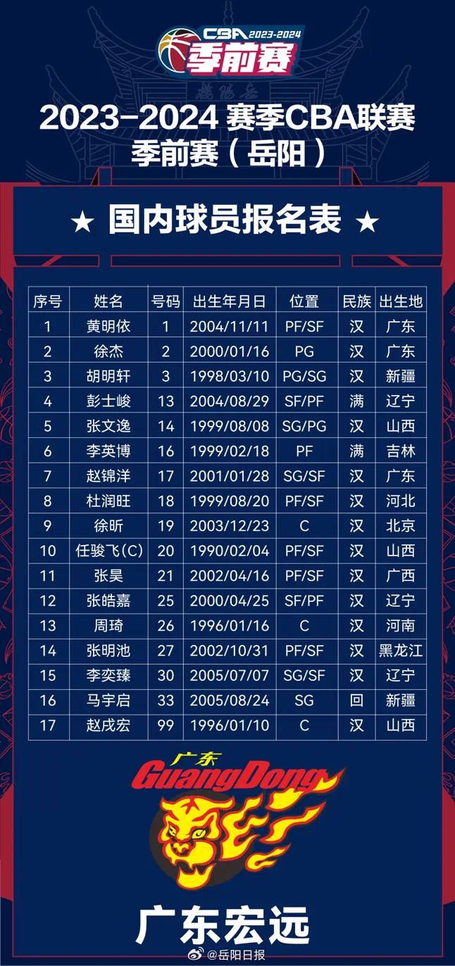 你们一定要替我作证啊。
